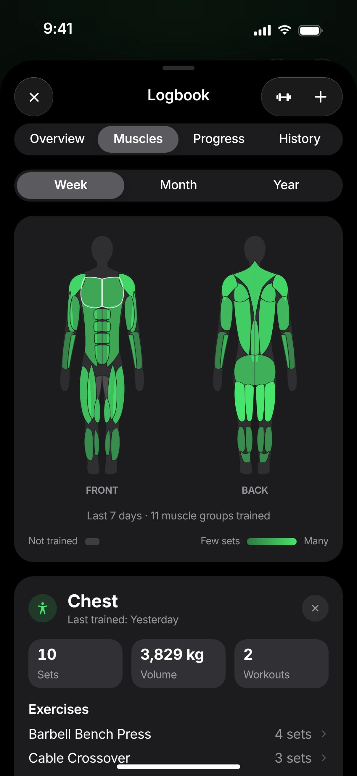 Muscle map from the front and back with the chest selected: 10 sets, volume and exercises from the last 7 days.